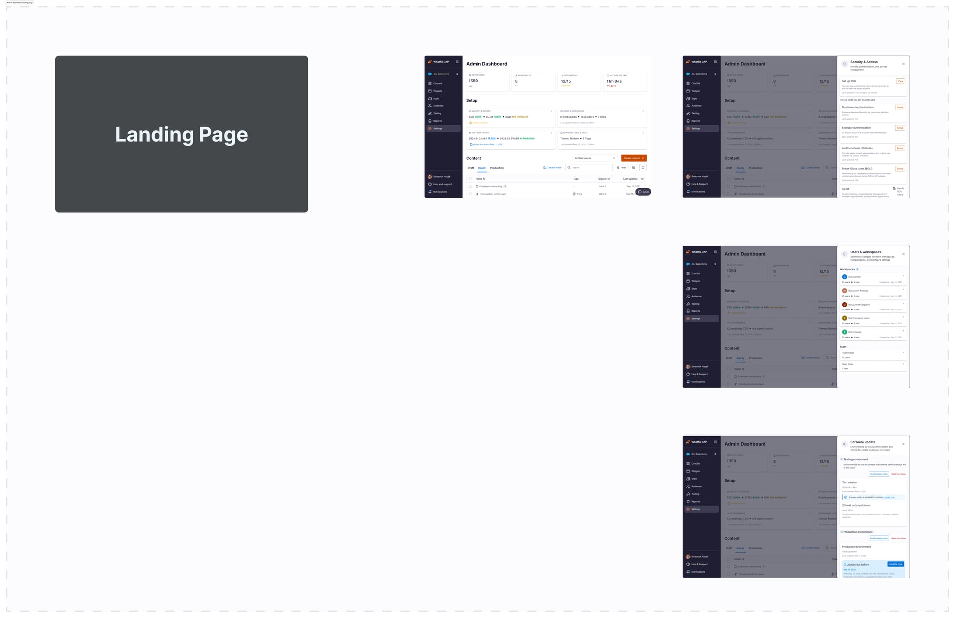 Governance dashboard — workspaces grouped by posture, attention items, and a quiet activity feed.